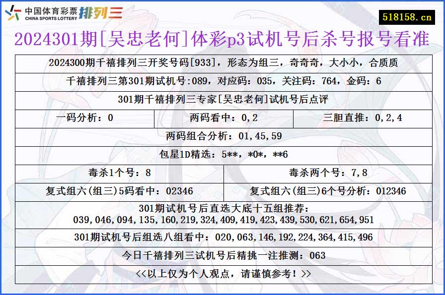 2024301期[吴忠老何]体彩p3试机号后杀号报号看准