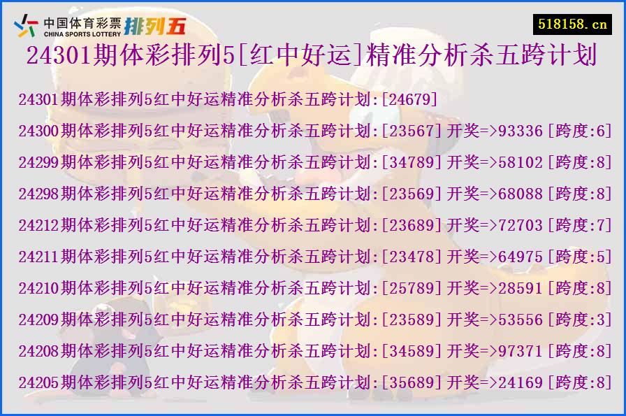 24301期体彩排列5[红中好运]精准分析杀五跨计划