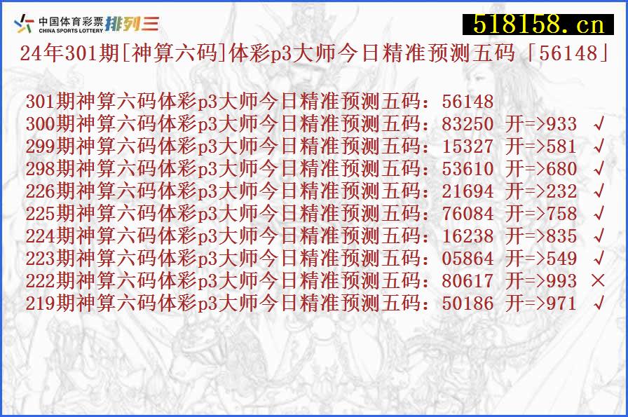 24年301期[神算六码]体彩p3大师今日精准预测五码「56148」