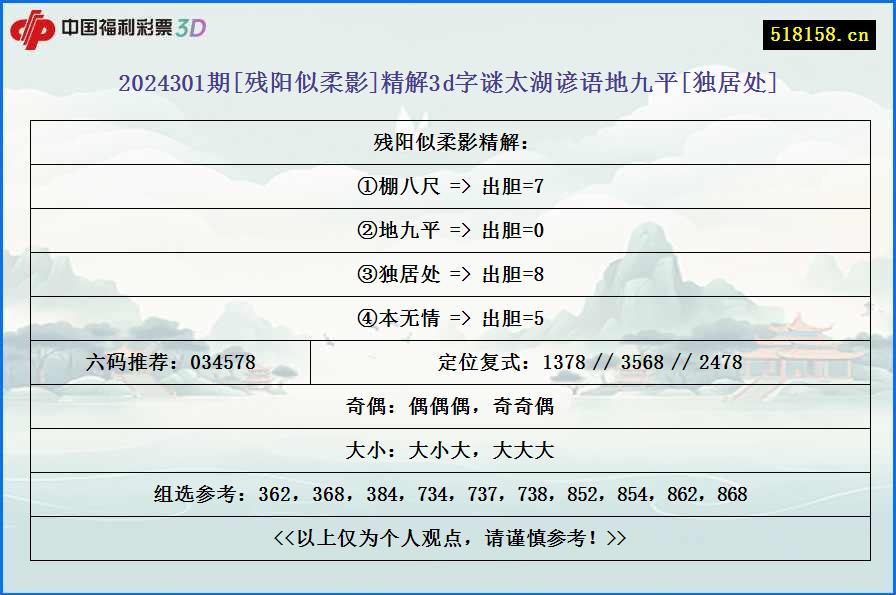 2024301期[残阳似柔影]精解3d字谜太湖谚语地九平[独居处]