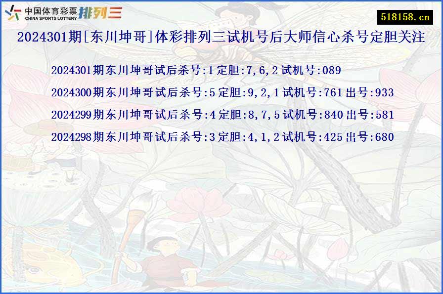 2024301期[东川坤哥]体彩排列三试机号后大师信心杀号定胆关注