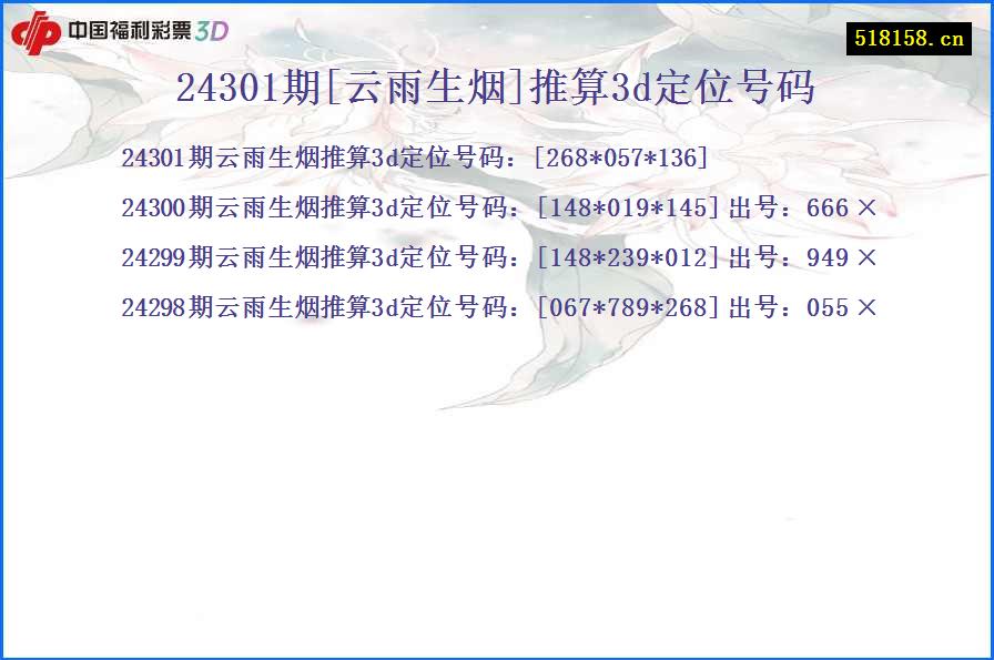 24301期[云雨生烟]推算3d定位号码