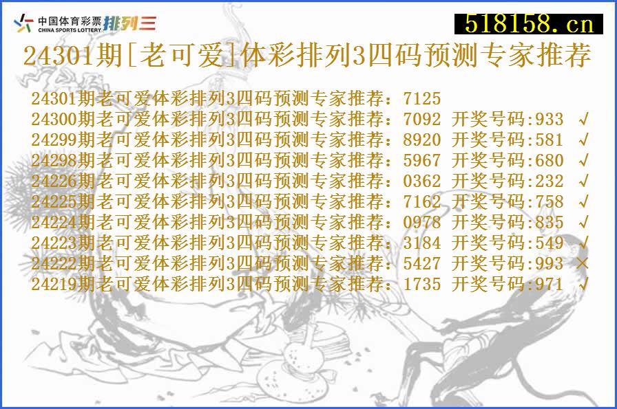 24301期[老可爱]体彩排列3四码预测专家推荐