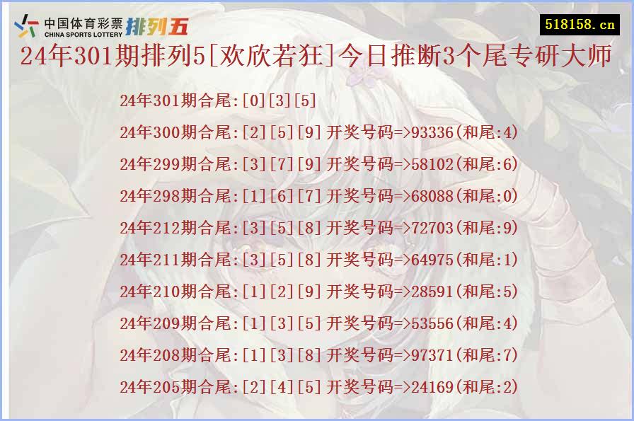 24年301期排列5[欢欣若狂]今日推断3个尾专研大师