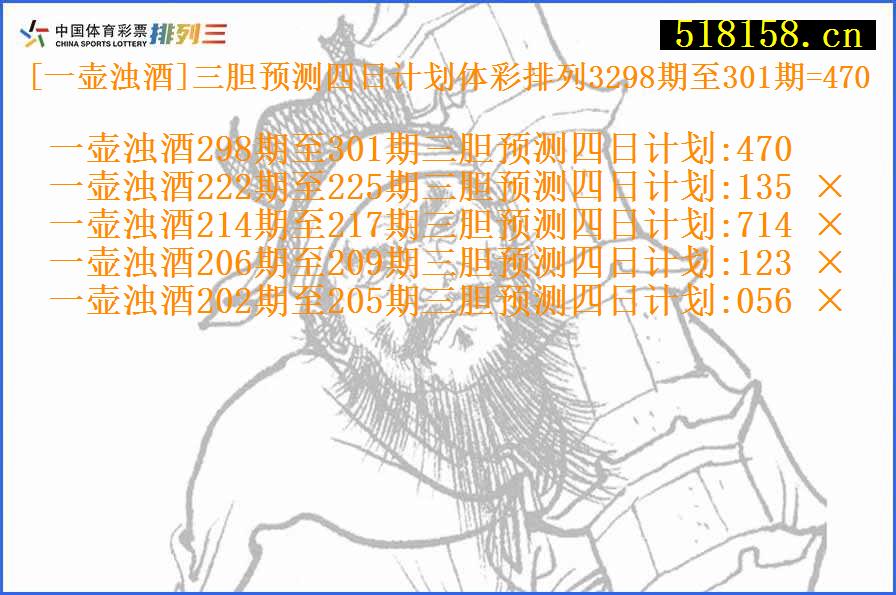 [一壶浊酒]三胆预测四日计划体彩排列3298期至301期=470