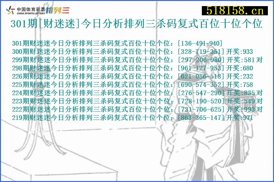 301期[财迷迷]今日分析排列三杀码复式百位十位个位