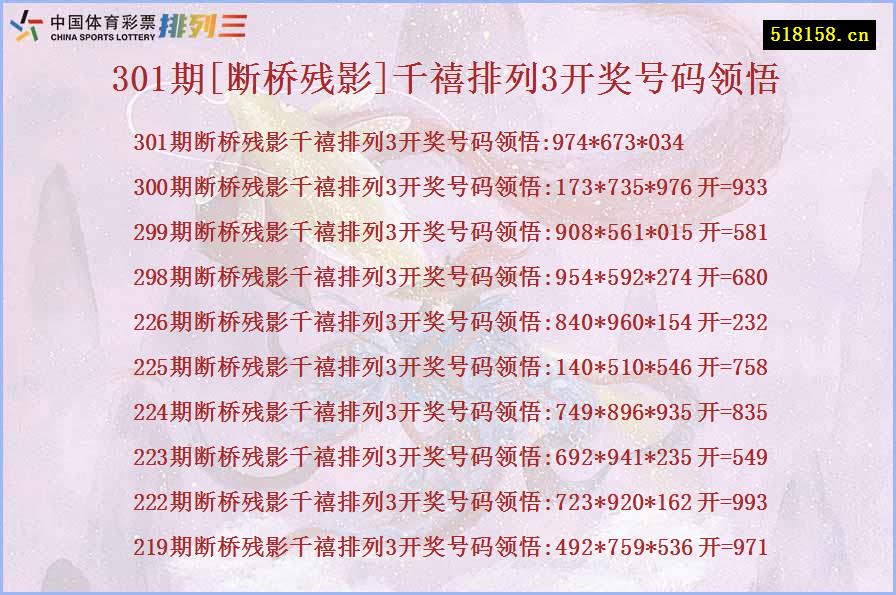 301期[断桥残影]千禧排列3开奖号码领悟