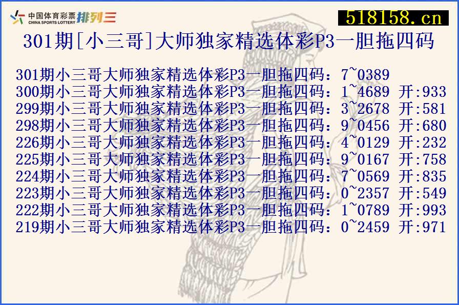 301期[小三哥]大师独家精选体彩P3一胆拖四码