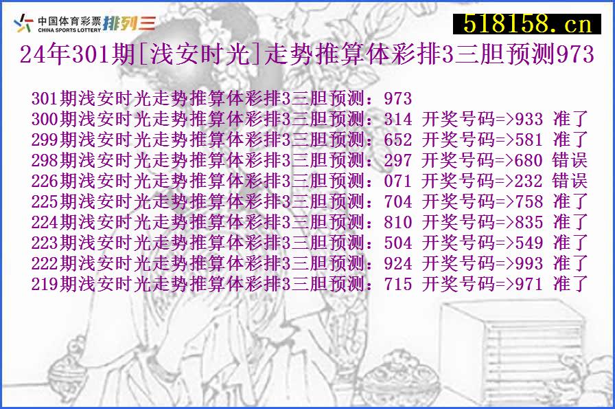 24年301期[浅安时光]走势推算体彩排3三胆预测973