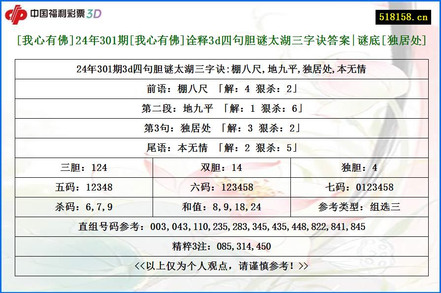 [我心有佛]24年301期[我心有佛]诠释3d四句胆谜太湖三字诀答案|谜底[独居处]