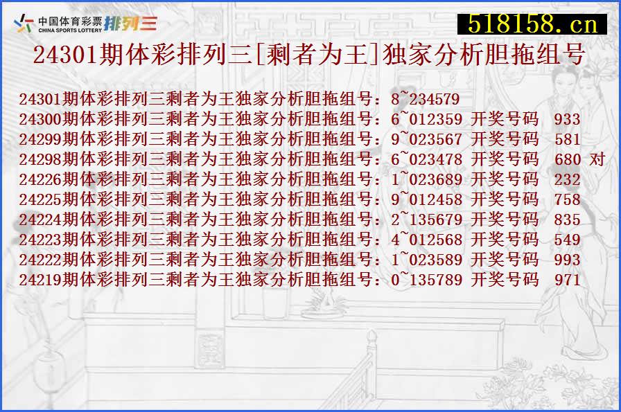 24301期体彩排列三[剩者为王]独家分析胆拖组号