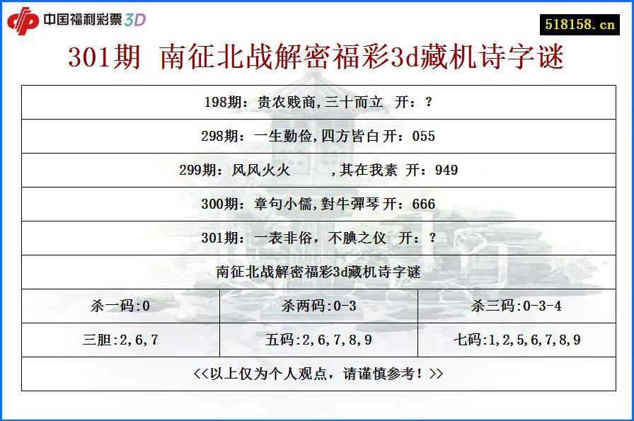 301期 南征北战解密福彩3d藏机诗字谜