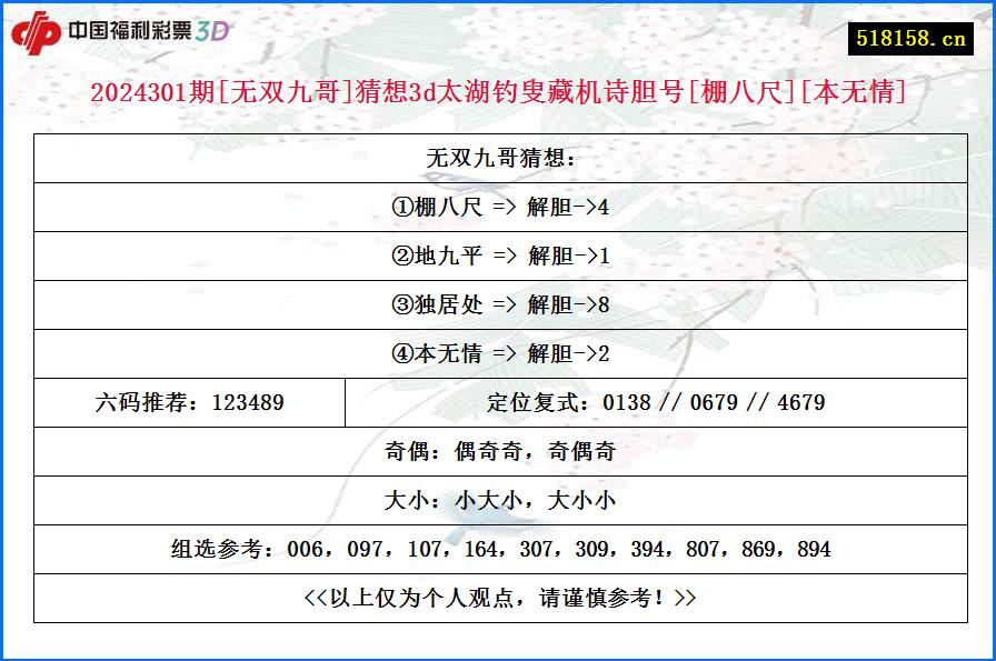 2024301期[无双九哥]猜想3d太湖钓叟藏机诗胆号[棚八尺][本无情]