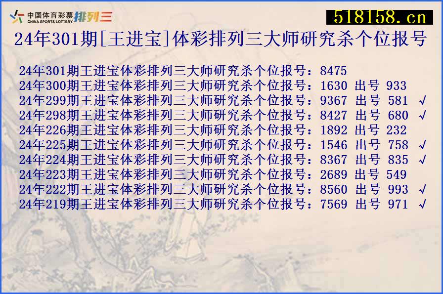 24年301期[王进宝]体彩排列三大师研究杀个位报号