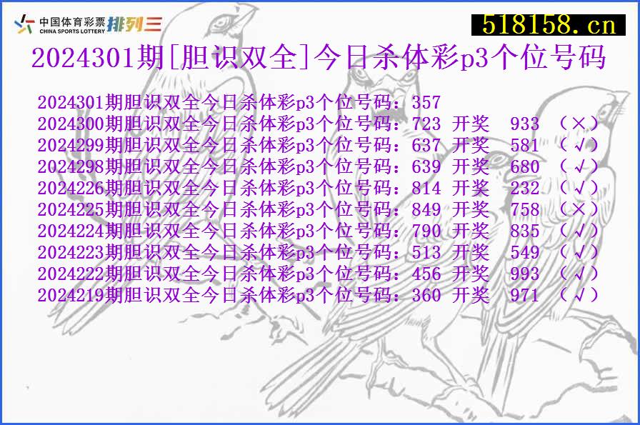 2024301期[胆识双全]今日杀体彩p3个位号码