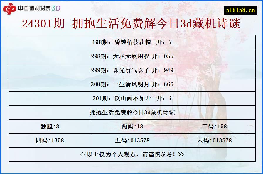 24301期 拥抱生活免费解今日3d藏机诗谜