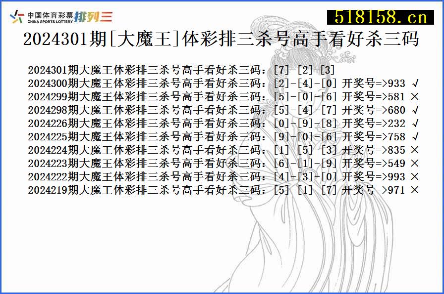 2024301期[大魔王]体彩排三杀号高手看好杀三码