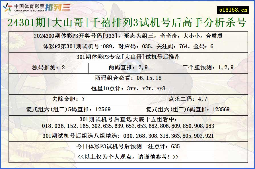 24301期[大山哥]千禧排列3试机号后高手分析杀号