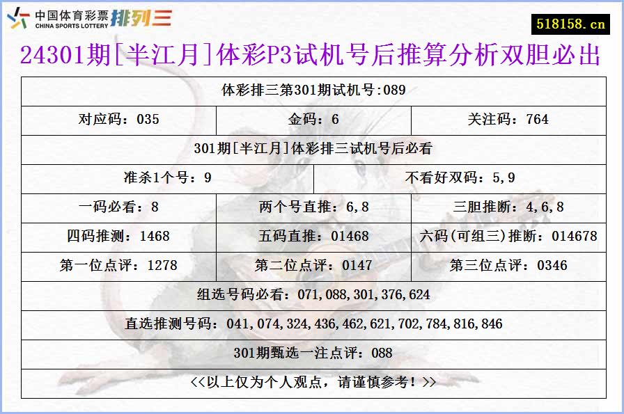 24301期[半江月]体彩P3试机号后推算分析双胆必出