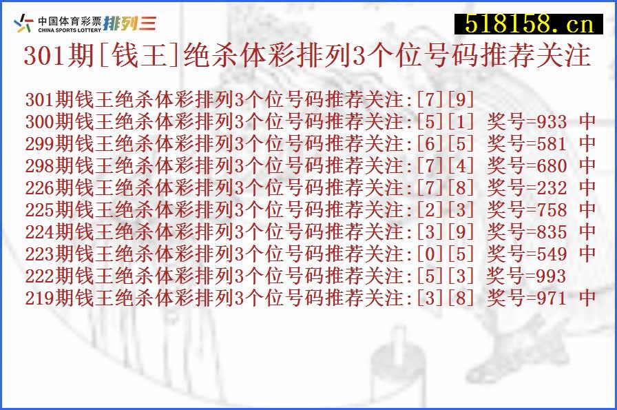 301期[钱王]绝杀体彩排列3个位号码推荐关注