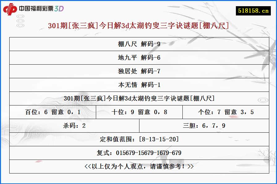 301期[张三疯]今日解3d太湖钓叟三字诀谜题[棚八尺]