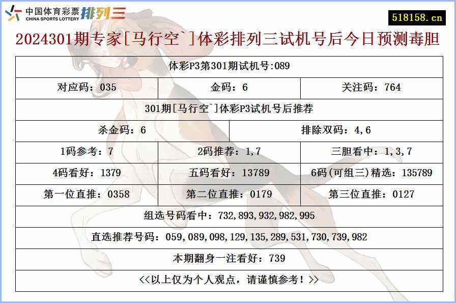 2024301期专家[马行空`]体彩排列三试机号后今日预测毒胆