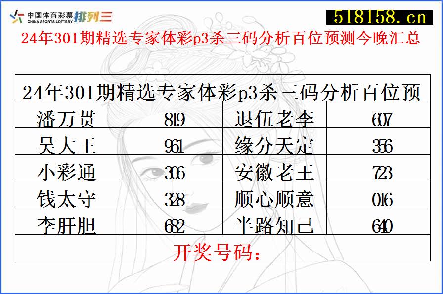 24年301期精选专家体彩p3杀三码分析百位预测今晚汇总