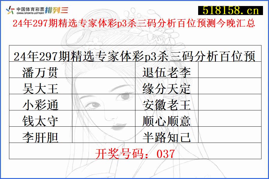 24年297期精选专家体彩p3杀三码分析百位预测今晚汇总