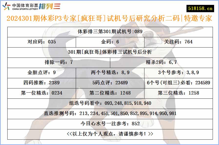 2024301期体彩P3专家[疯狂哥]试机号后研究分析二码|特邀专家