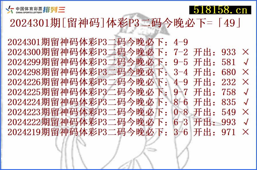 2024301期[留神码]体彩P3二码今晚必下=「49」