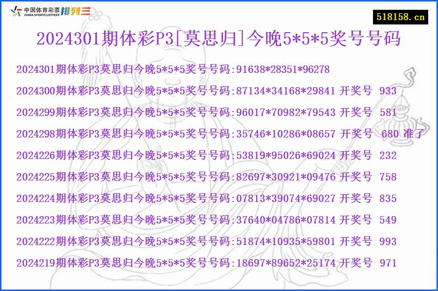 2024301期体彩P3[莫思归]今晚5*5*5奖号号码