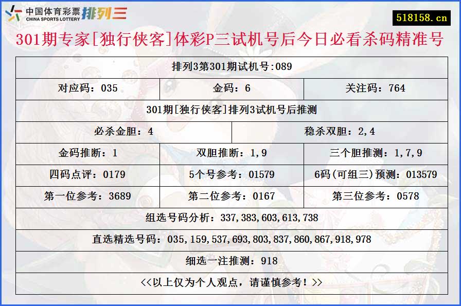 301期专家[独行侠客]体彩P三试机号后今日必看杀码精准号