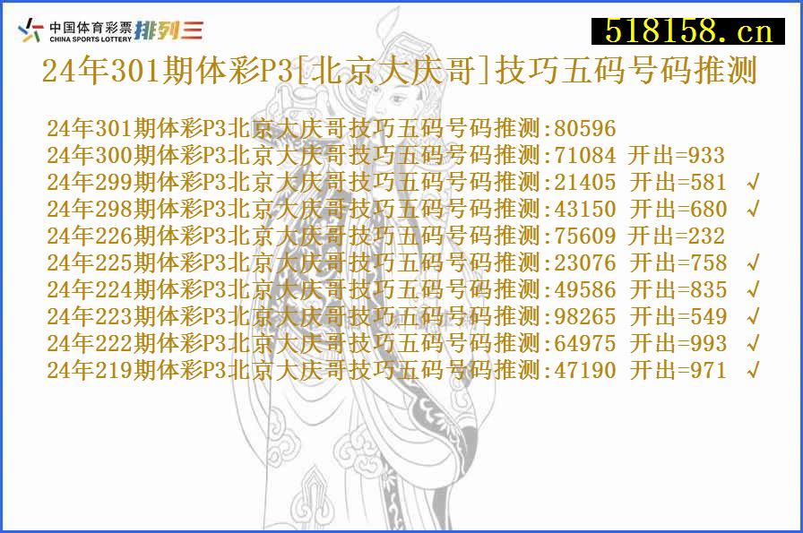 24年301期体彩P3[北京大庆哥]技巧五码号码推测