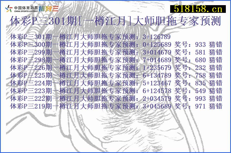 体彩P三301期[一樽江月]大师胆拖专家预测