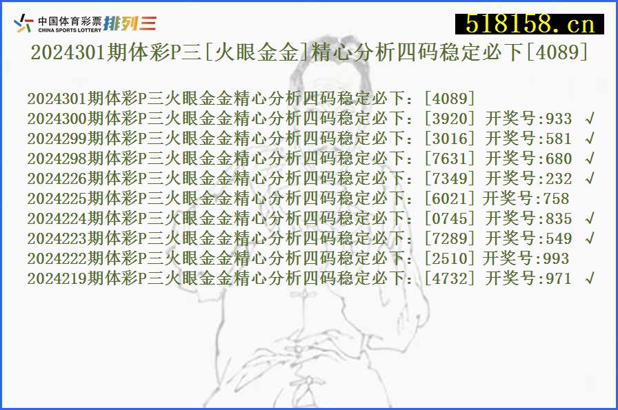 2024301期体彩P三[火眼金金]精心分析四码稳定必下[4089]