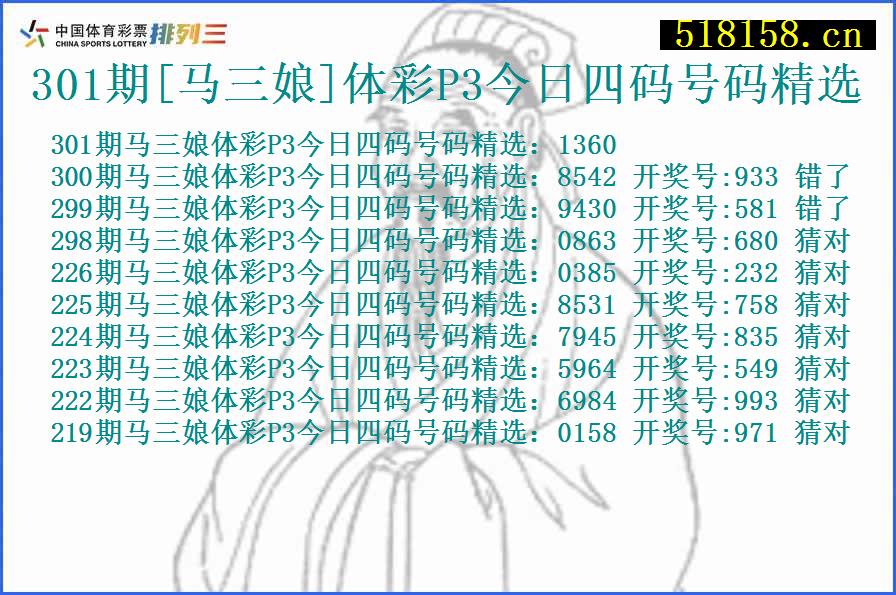 301期[马三娘]体彩P3今日四码号码精选