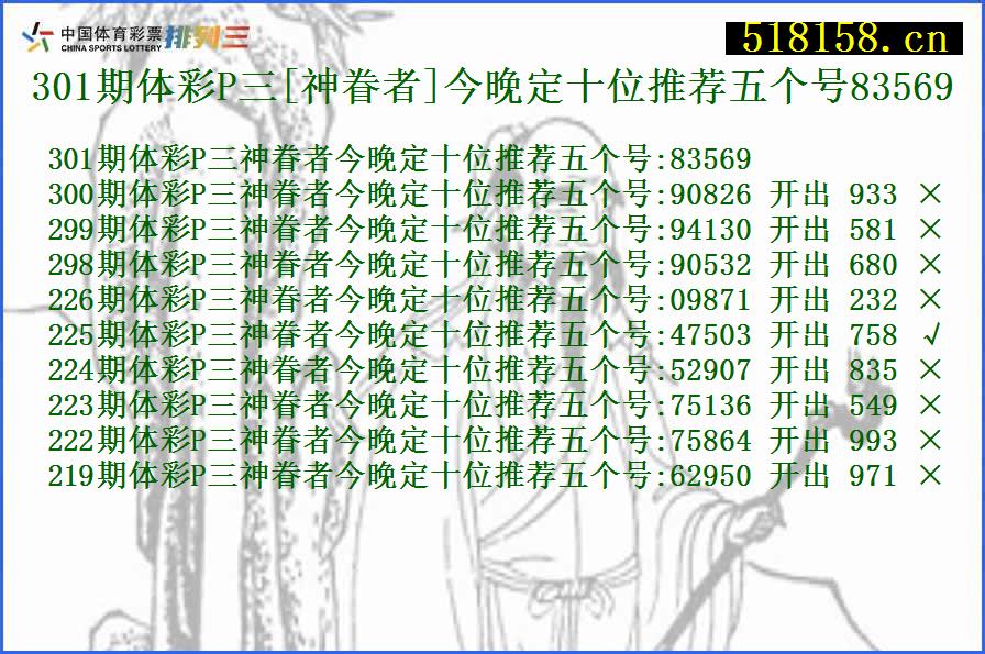 301期体彩P三[神眷者]今晚定十位推荐五个号83569