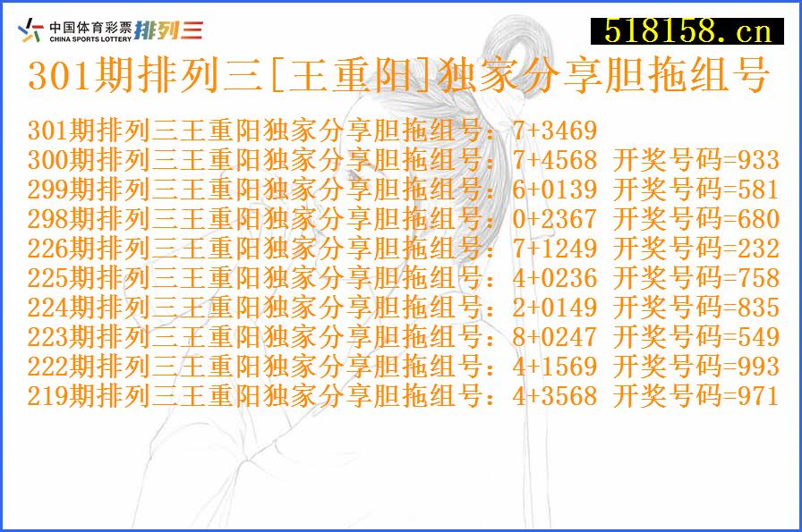 301期排列三[王重阳]独家分享胆拖组号