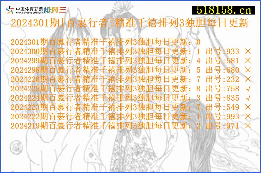 2024301期[百裹行者]精准千禧排列3独胆每日更新