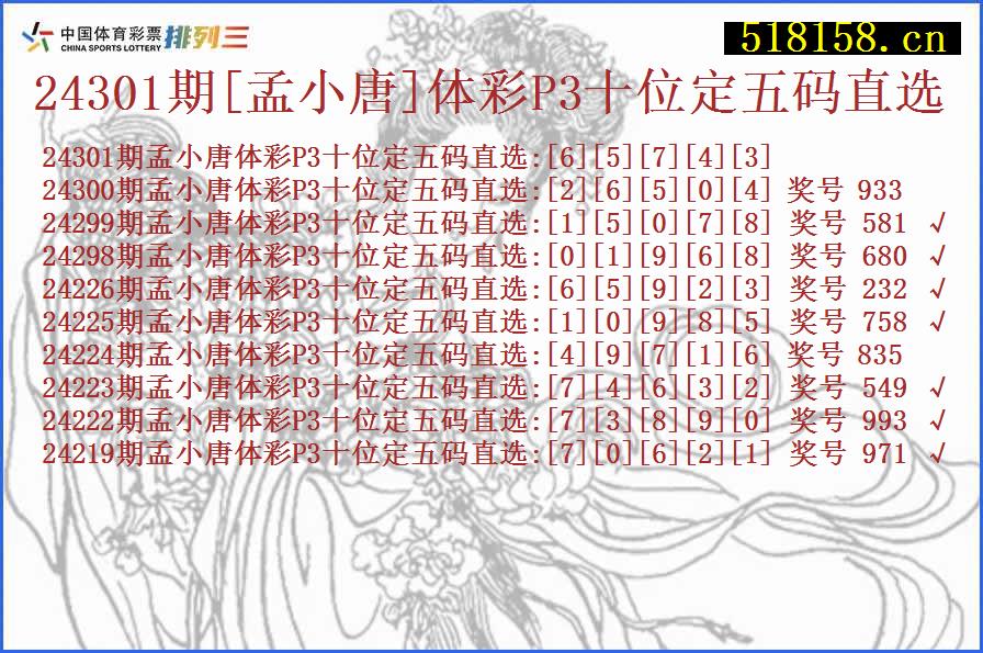 24301期[孟小唐]体彩P3十位定五码直选