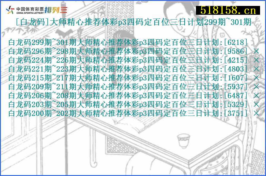 [白龙码]大师精心推荐体彩p3四码定百位三日计划299期~301期