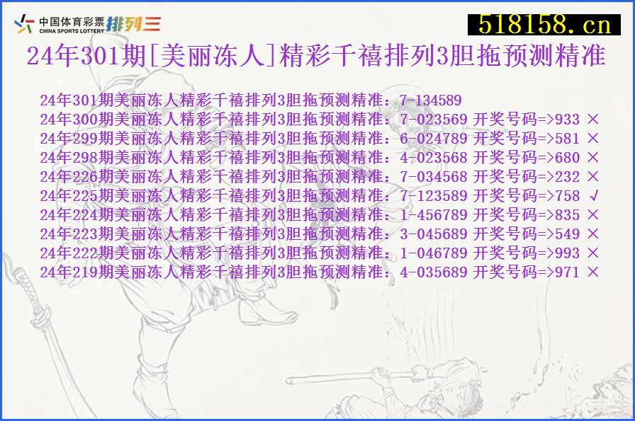 24年301期[美丽冻人]精彩千禧排列3胆拖预测精准