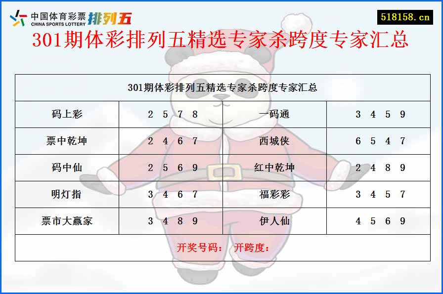 301期体彩排列五精选专家杀跨度专家汇总