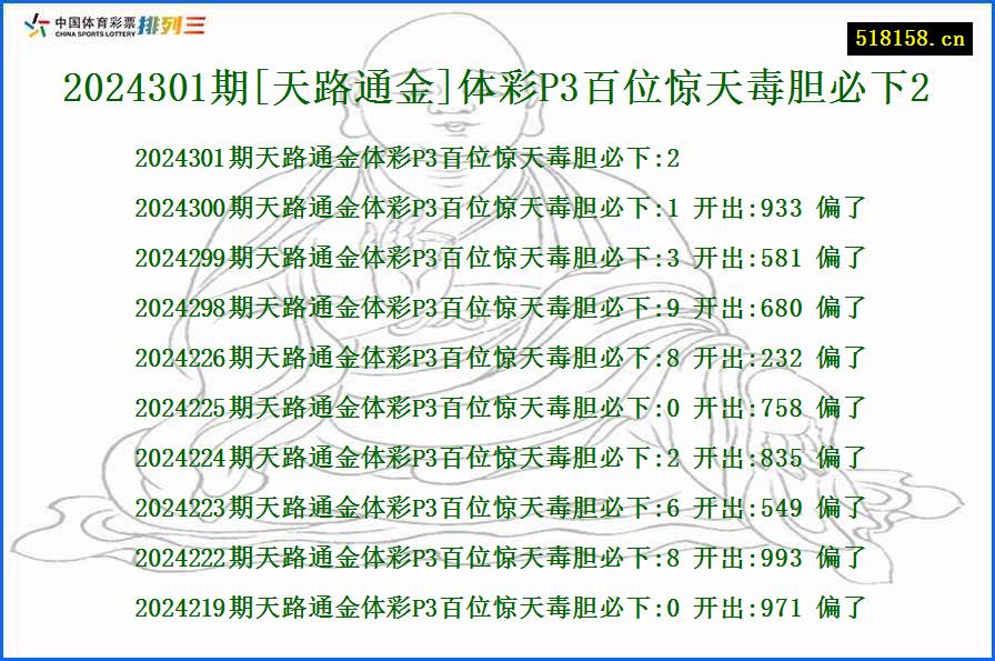 2024301期[天路通金]体彩P3百位惊天毒胆必下2