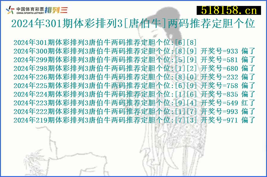 2024年301期体彩排列3[唐伯牛]两码推荐定胆个位