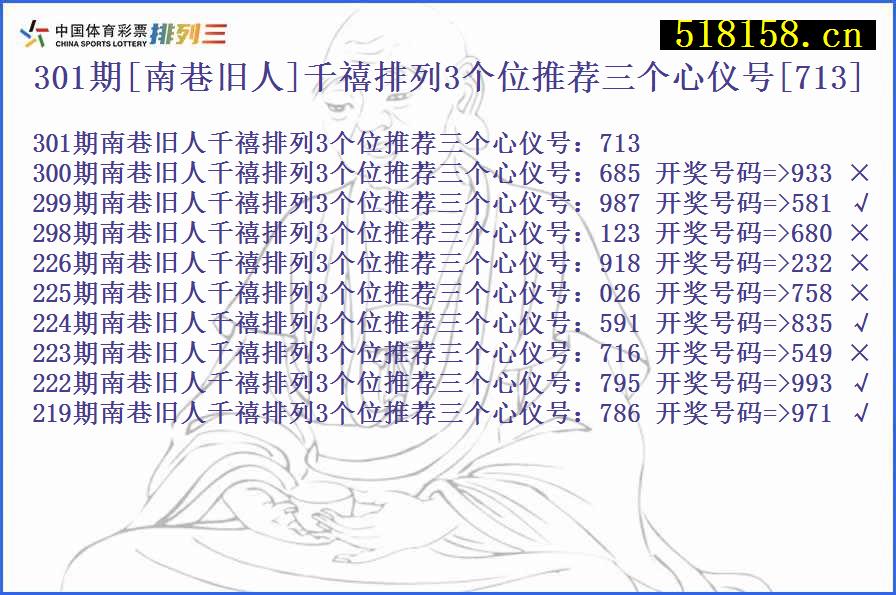 301期[南巷旧人]千禧排列3个位推荐三个心仪号[713]