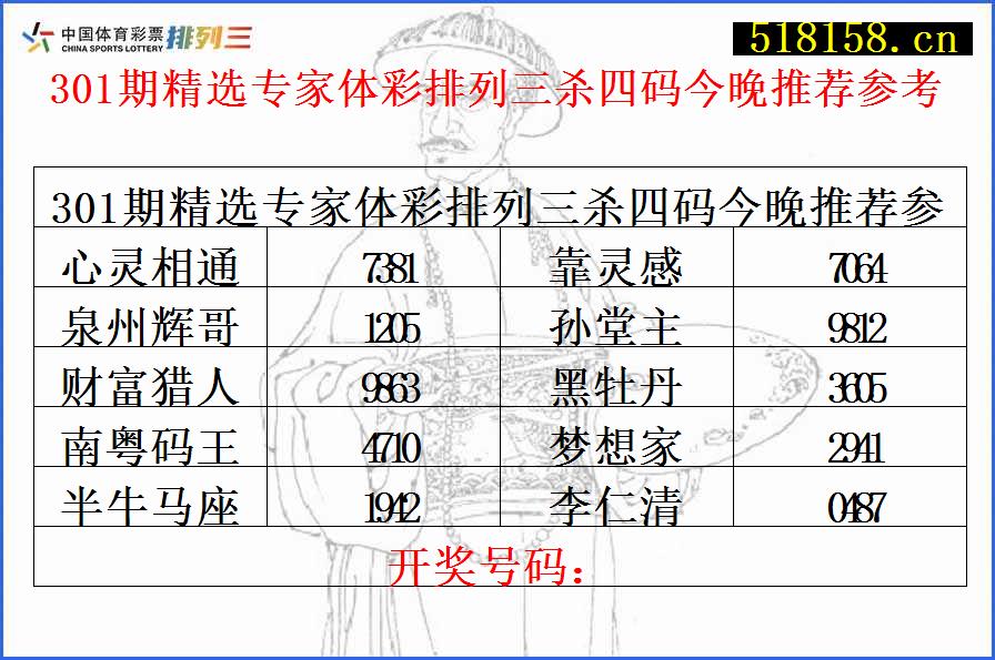 301期精选专家体彩排列三杀四码今晚推荐参考