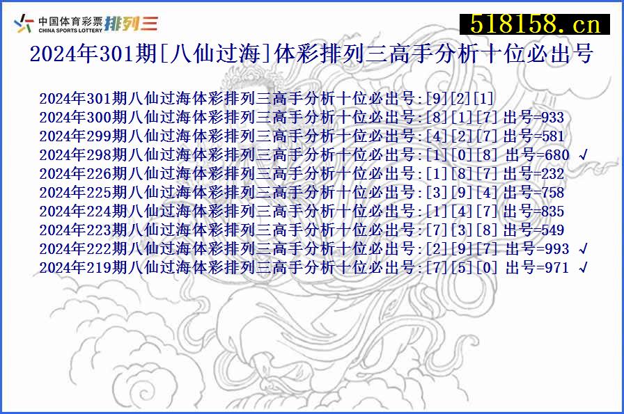 2024年301期[八仙过海]体彩排列三高手分析十位必出号