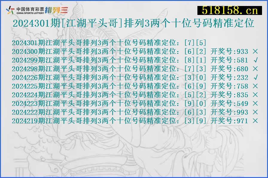 2024301期[江湖平头哥]排列3两个十位号码精准定位