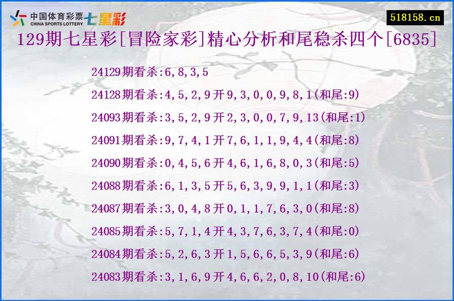 129期七星彩[冒险家彩]精心分析和尾稳杀四个[6835]